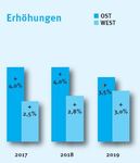 Inhaltsbild Inhaltsbild